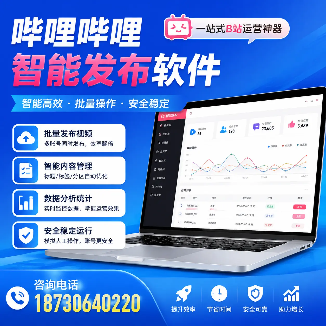如何通过哔哩哔哩智能发布软件提升 晋城 企业曝光率