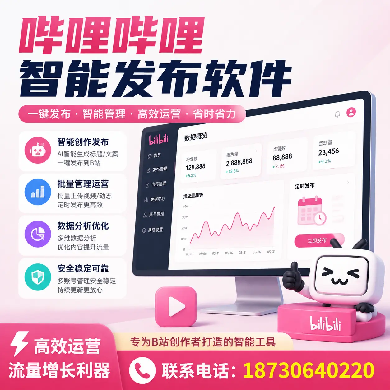 如何评估哔哩哔哩智能发布软件的ROI?晋城 企业必读